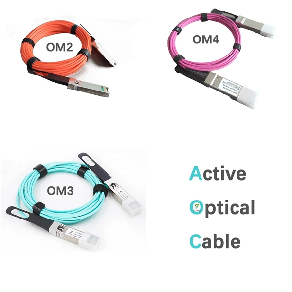 Brands of imported optical cables
