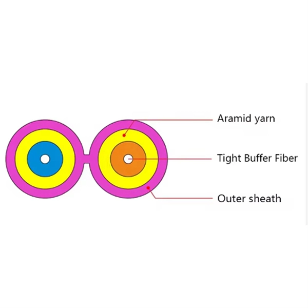 Huijue Fiber Optic Transceiver LC Interface